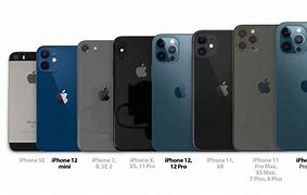 Image result for iPhone 11 Size Compared to iPhone X