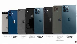 Image result for iPhone XS Size Comparison Chart