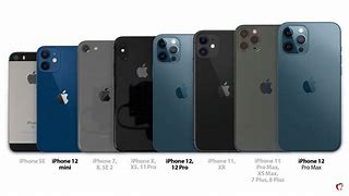 Image result for Size Comparison Between an iPhone 11 and 14 Picture