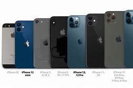 Image result for iPhone Model Support Chart