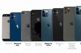 Image result for iPhone Series Size Comparison