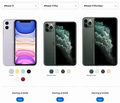 Image result for How Much Does iPhone 1.Cost