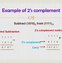 Image result for 1s 2s Improvement