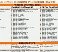 Image result for Boost Mobile iPhone 11 Deals