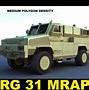 Image result for RG 31 MRAP Vehicle Art