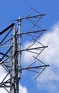 Image result for Television Antenna Brand