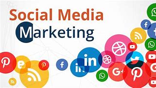 Image result for Social Network Marketing