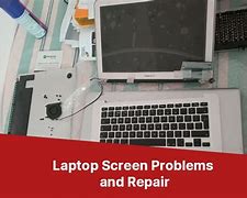 Image result for Screen Problem Body