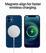 Image result for What Is a MagSafe Charger