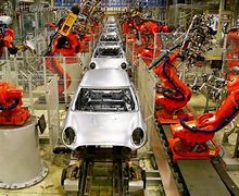 Image result for Car Production Machine