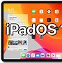 Image result for Mobile iPad Screen
