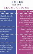 Image result for Laws Rules and Regulations