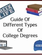 Image result for Different Types of Degrees in College