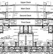 Image result for USS Arizona Rigging Diagram