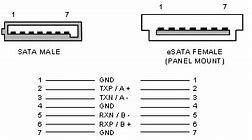 Image result for USB to SATA Cable Diagram
