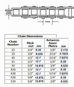 Image result for Go Kart Chain Size Chart