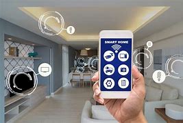 Image result for Smart Devices HD Images