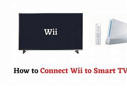 Image result for Copnnect a Wii to a TV