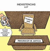 Image result for inexistente