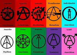 Image result for Anarchy Anti-Government Drawing