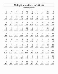 Image result for 7th Grade Math Test