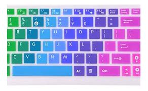 Image result for iPhone Keyboard Template