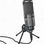Image result for Podcast Recording Gear From2022