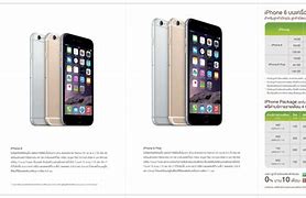 Image result for iPhone 6 Plus Camera