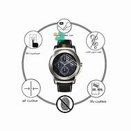 Image result for LG Watch Urbane LTE