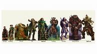 Image result for 5E Races