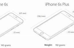 Image result for iPhone 6s Plus Compare to 6 Plus