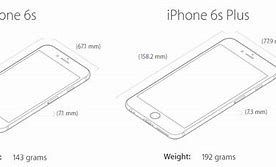 Image result for iPhone 6s Plus Camera Pictures Sample