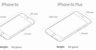 Image result for iPhone 6s Plus Unlocked