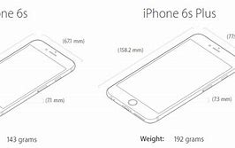 Image result for Where Is Front Camera On iPhone 6s Plus