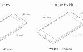 Image result for Features On the iPhone 6s Plus