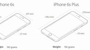 Image result for iPhone 6 SE Pluss