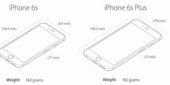 Image result for How Much Is the iPhone 6 S Plus at Sprint