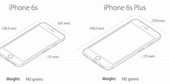 Image result for iPhone 6s Plus GPS