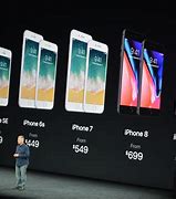 Image result for iPhone 2017