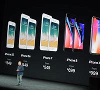 Image result for All iPhones 2017