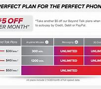 Image result for Virgin Mobile Prepaid Plans