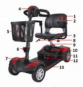 Image result for Drive Medical Scooter Parts