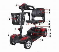 Image result for Mobility Scooter Spare Parts