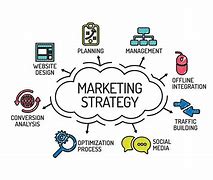 Image result for What Is Local Store Marketing