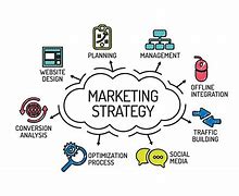 Image result for Marketing a New Business Strategies