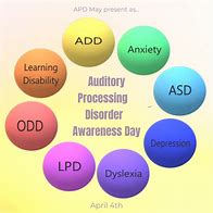 Image result for Auditory Processing Disorder