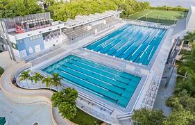 Image result for 20 Yards in a 25 Meter Pool