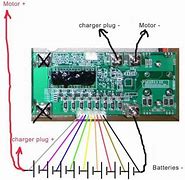 Image result for Battery Cable Length Chart