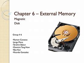 Image result for History of External Memory