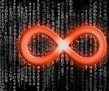 Image result for What Is Infinity